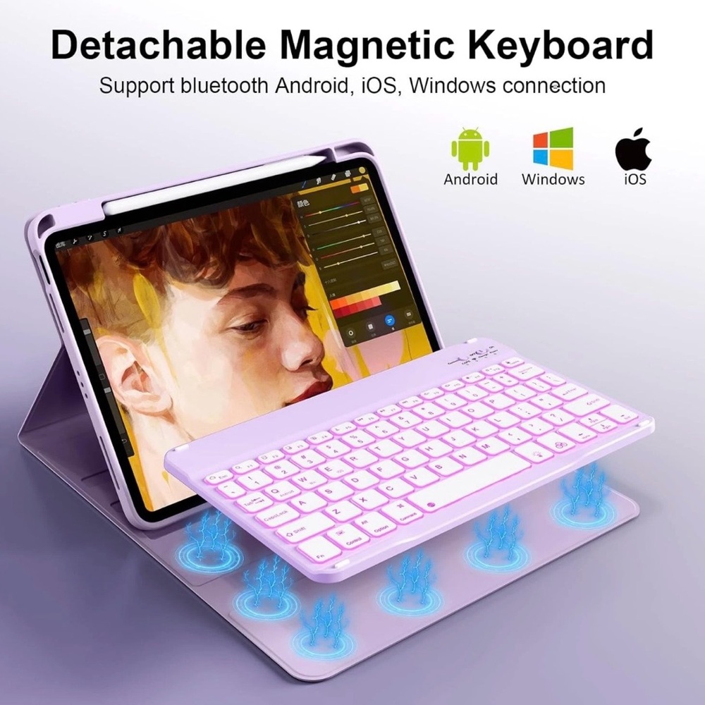 Keyboard Case for iPad (A16) 11th Generation 11 Inch 2025, iPad 10th Generation - Picture 3 of 14
